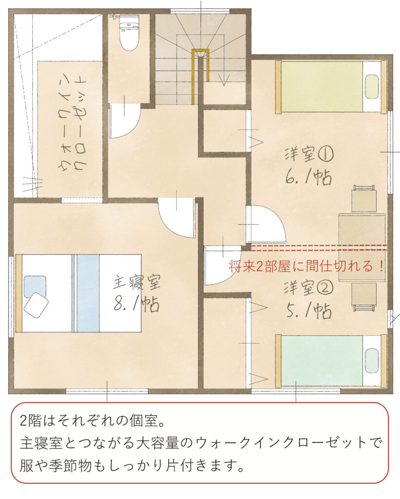 岡山注文住宅　建売住宅　オープンハウス　西大寺東　2階間取り
